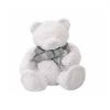 Pltre Nounours senteur Nounours Mathilde M